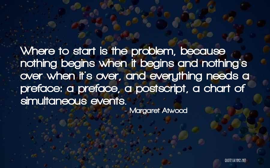 Dishonestly Est Quotes By Margaret Atwood Dishonestly Est Quotes By Margaret Atwood