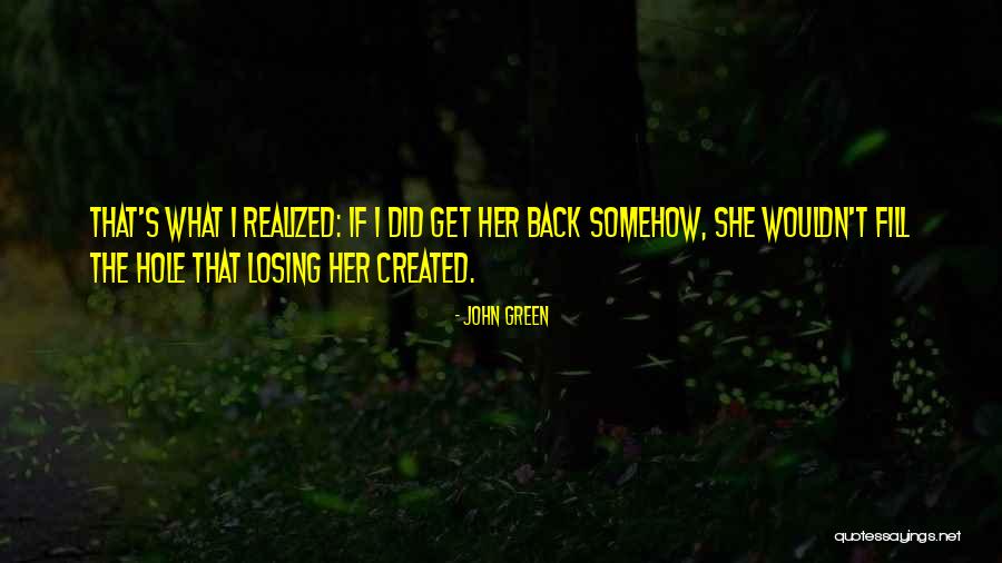 Dishonestly Synonym Quotes By John Green Dishonestly Synonym Quotes By John Green
