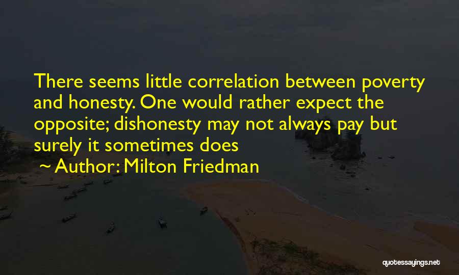 Dishonesty Quotes By Milton Friedman