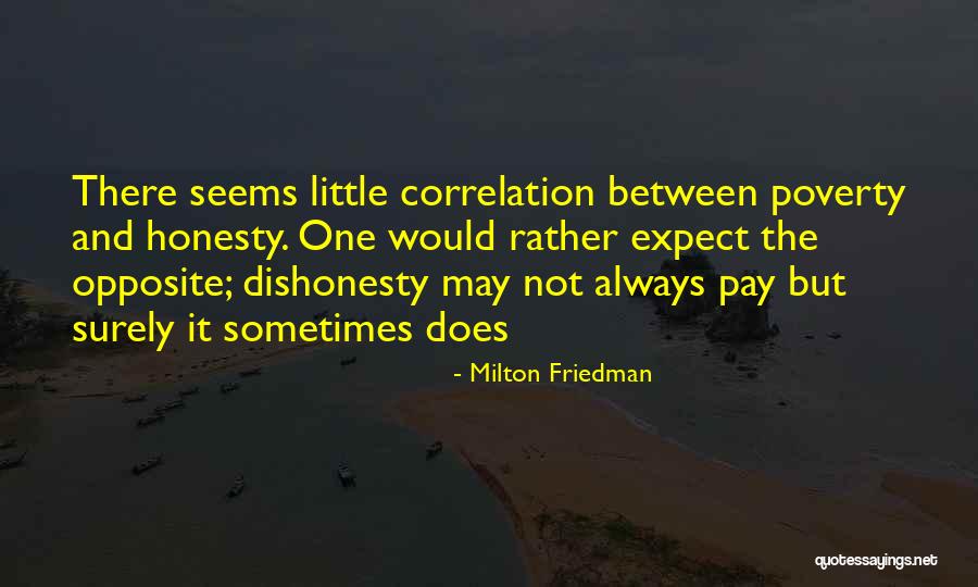 Dishonesty Quotes By Milton Friedman