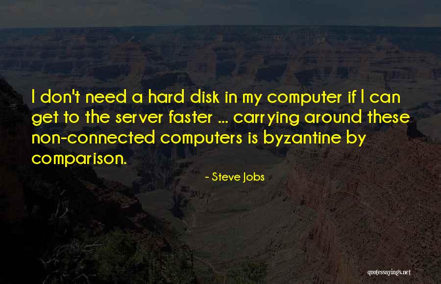 Disk Quotes By Steve Jobs Disk Quotes By Steve Jobs