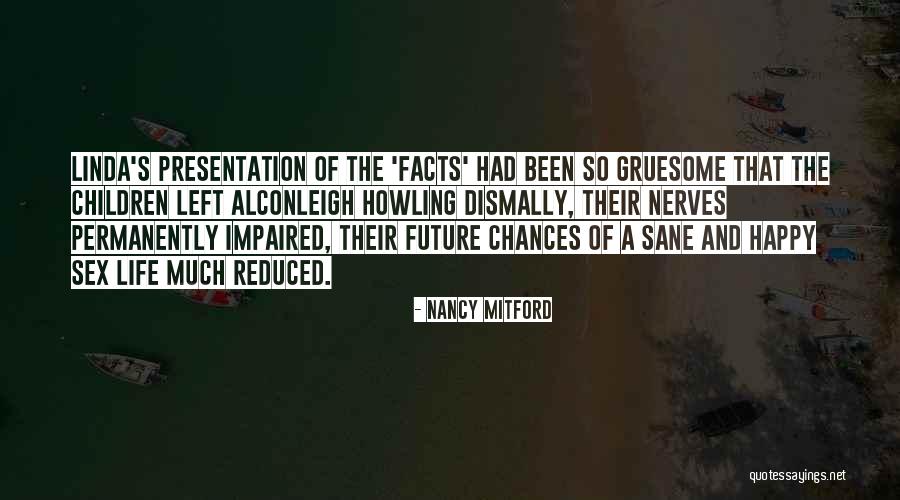 Dismally Quotes By Nancy Mitford Dismally Quotes By Nancy Mitford