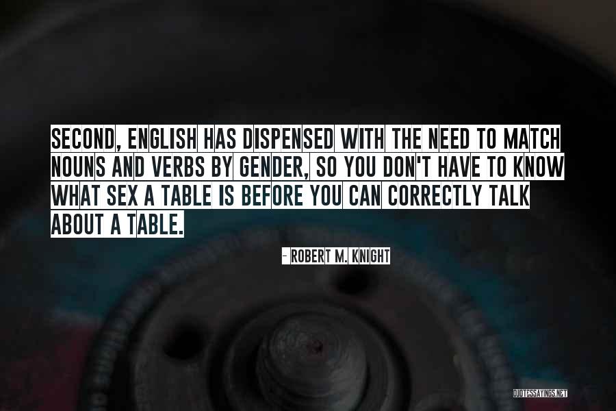 Dispensed Quotes By Robert M. Knight Dispensed Quotes By Robert M. Knight