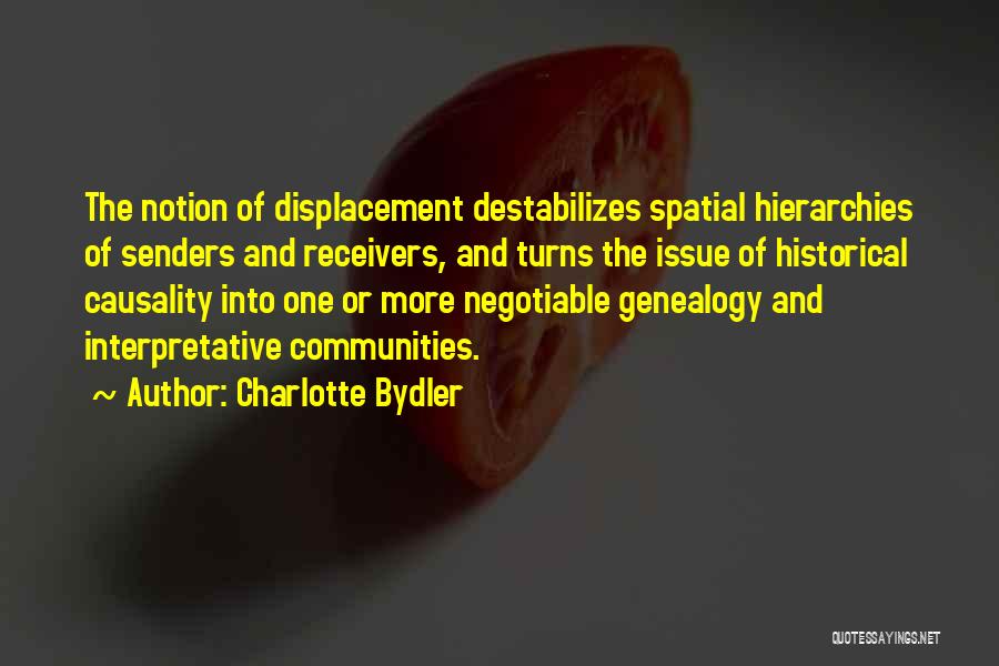 Displacement Quotes By Charlotte Bydler