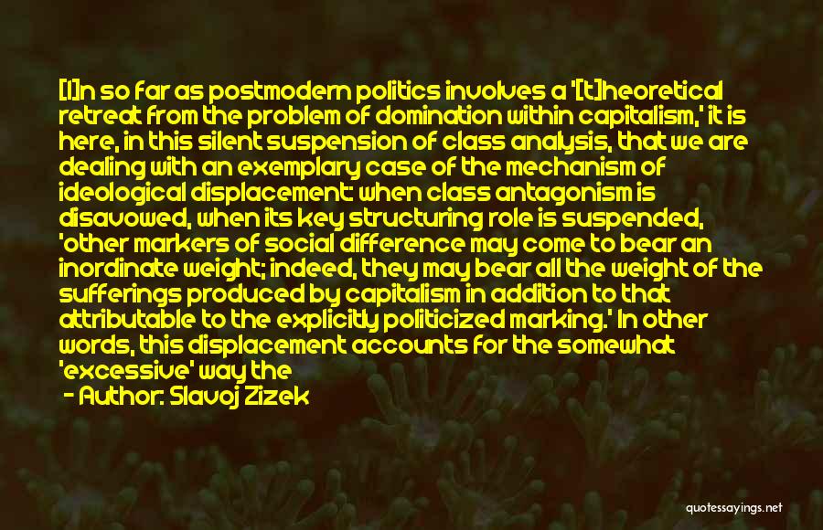 Displacement Quotes By Slavoj Zizek