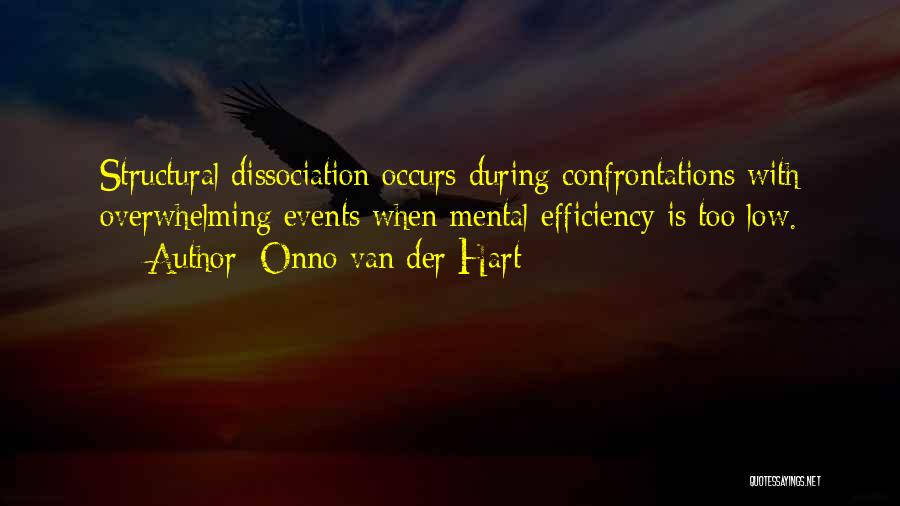 Dissociation Quotes By Onno Van Der Hart