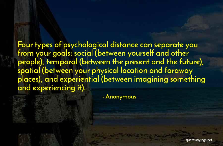 Distance Yourself Quotes By Anonymous