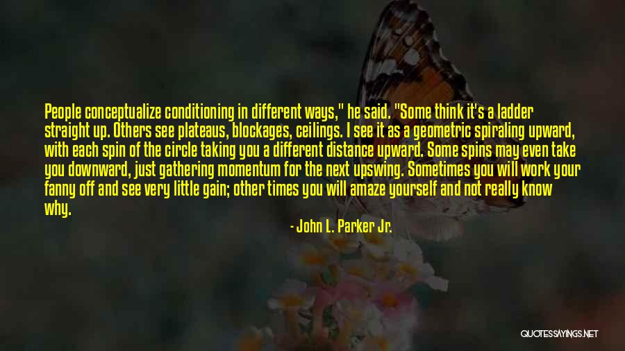 Distance Yourself Quotes By John L. Parker Jr.