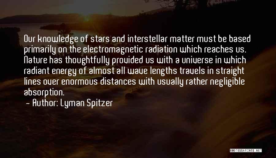 Distances Quotes By Lyman Spitzer