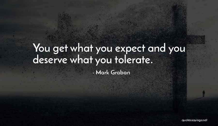 Distillers Forum Quotes By Mark Graban Distillers Forum Quotes By Mark Graban