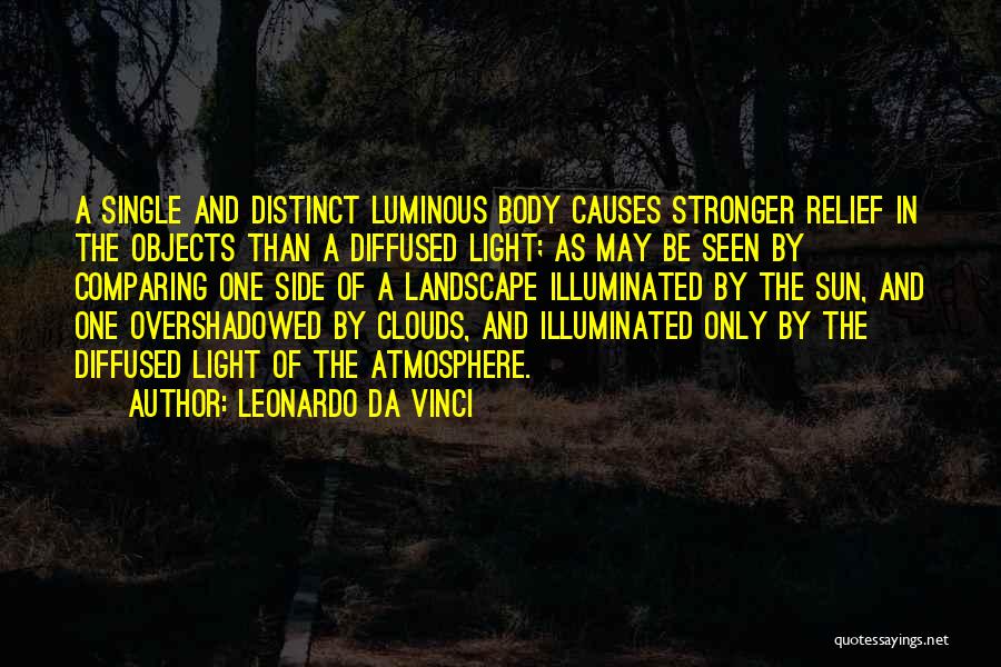 Distinct Quotes By Leonardo Da Vinci