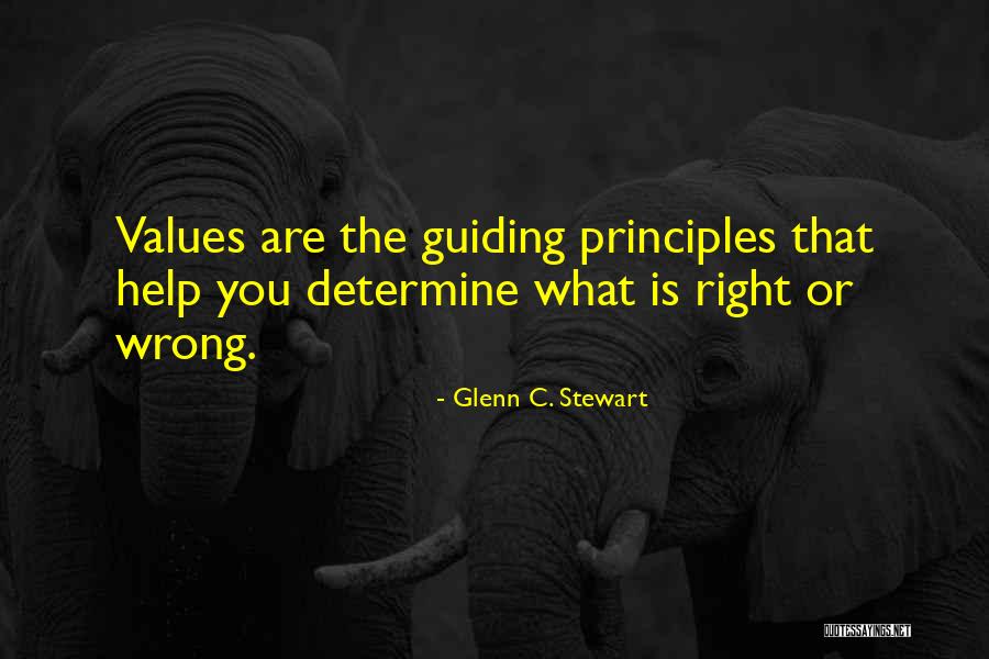 Distractrion Quotes By Glenn C. Stewart Distractrion Quotes By Glenn C. Stewart