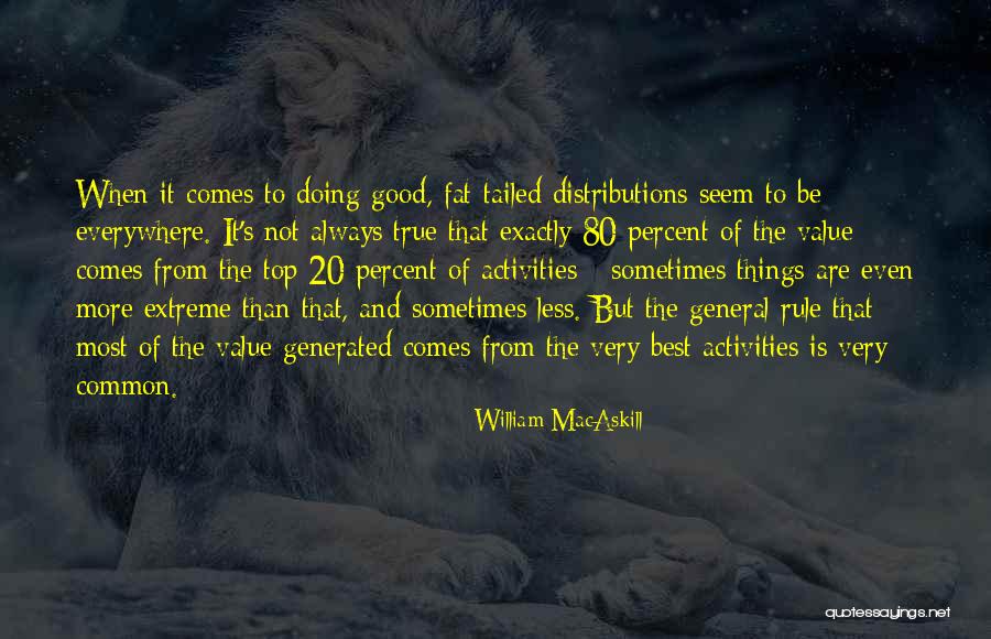 Distributions Quotes By William MacAskill Distributions Quotes By William MacAskill