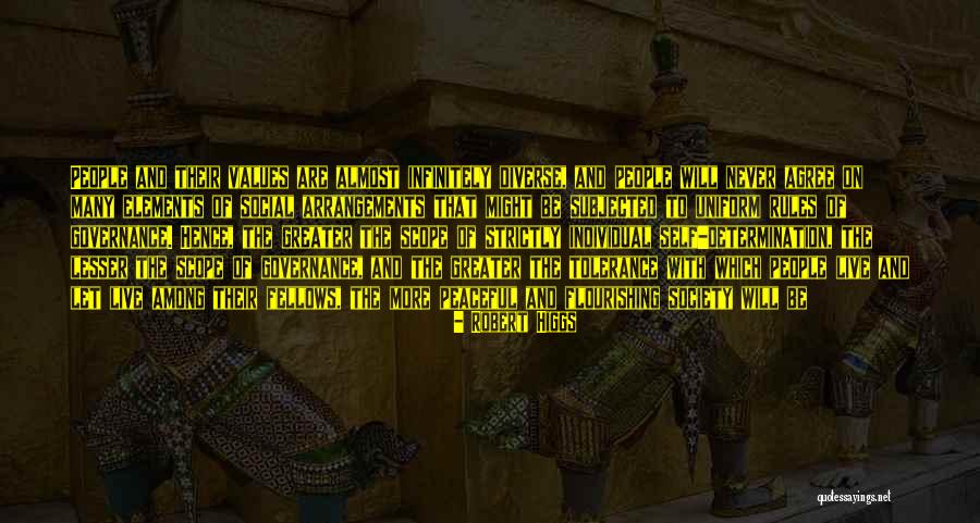 Diverse Society Quotes By Robert Higgs Diverse Society Quotes By Robert Higgs