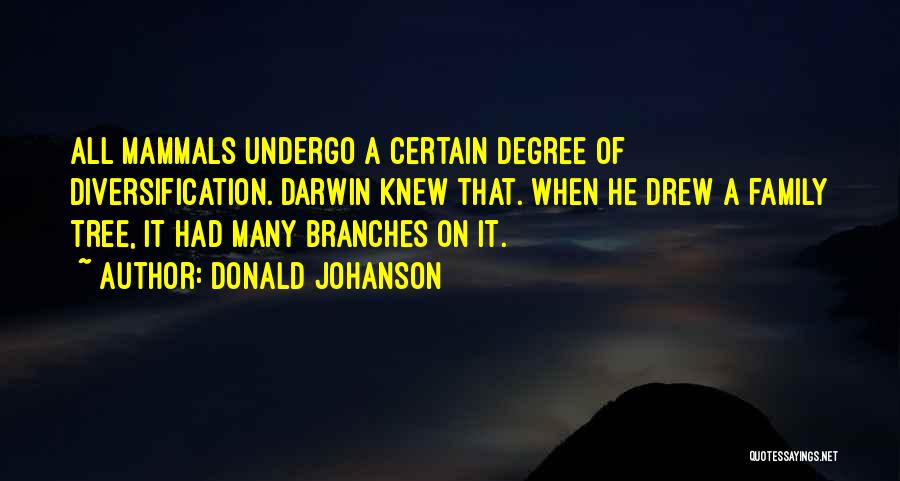 Diversification Quotes By Donald Johanson