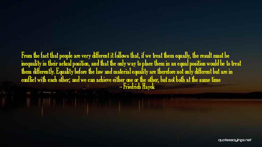 Divorcing Parents Quotes By Friedrich Hayek Divorcing Parents Quotes By Friedrich Hayek