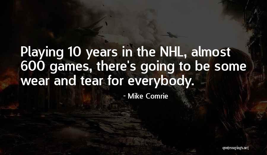 Dlalocalapp2563 Quotes By Mike Comrie Dlalocalapp2563 Quotes By Mike Comrie