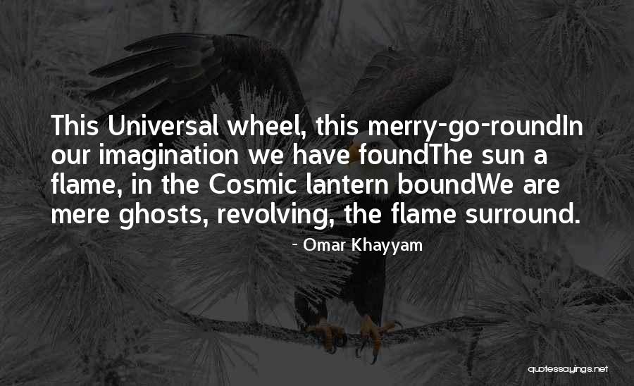Do You Capitalize After Quotes By Omar Khayyam Do You Capitalize After Quotes By Omar Khayyam