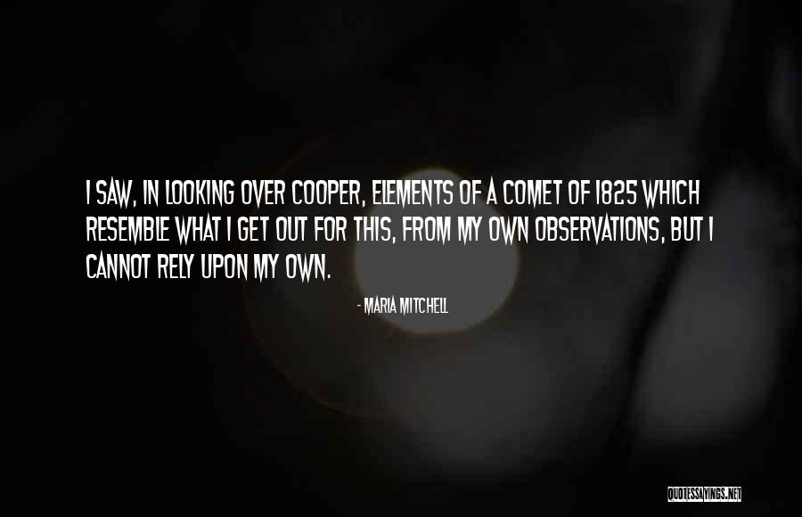 Docilely Define Quotes By Maria Mitchell Docilely Define Quotes By Maria Mitchell