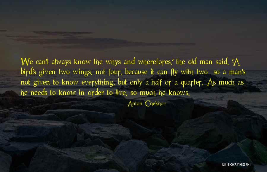 Document Camera Quotes By Anton Chekhov Document Camera Quotes By Anton Chekhov