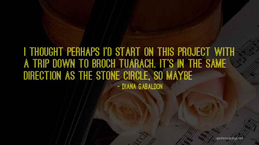 Doelen Hotel Quotes By Diana Gabaldon Doelen Hotel Quotes By Diana Gabaldon