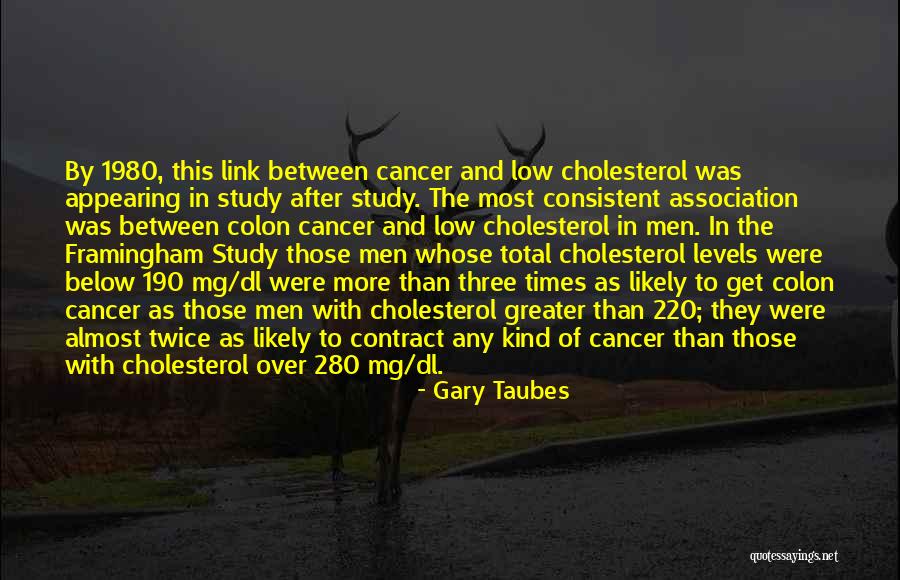 Does A Colon Go After Quotes By Gary Taubes Does A Colon Go After Quotes By Gary Taubes