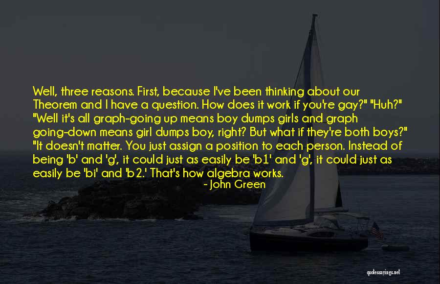 Does It Matter Quotes By John Green Does It Matter Quotes By John Green