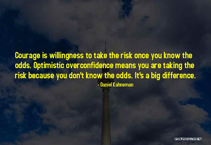 Doesnt Take Much To Open Your Eyes Quotes By Daniel Kahneman Doesnt Take Much To Open Your Eyes Quotes By Daniel Kahneman