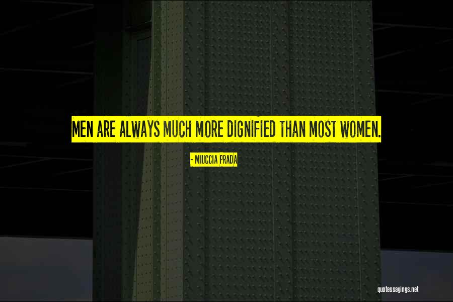 Dokumentacja Administratora I Quotes By Miuccia Prada Dokumentacja Administratora I Quotes By Miuccia Prada
