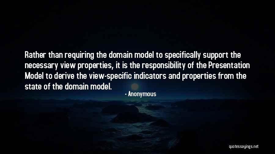 Domain Quotes By Anonymous Domain Quotes By Anonymous