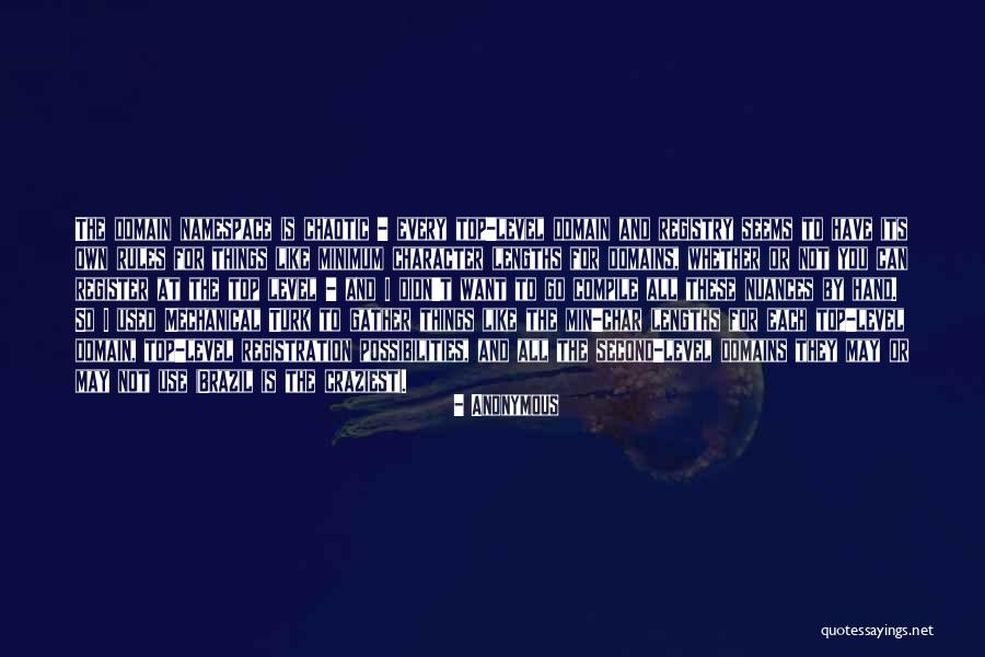 Domain Registration Quotes By Anonymous Domain Registration Quotes By Anonymous