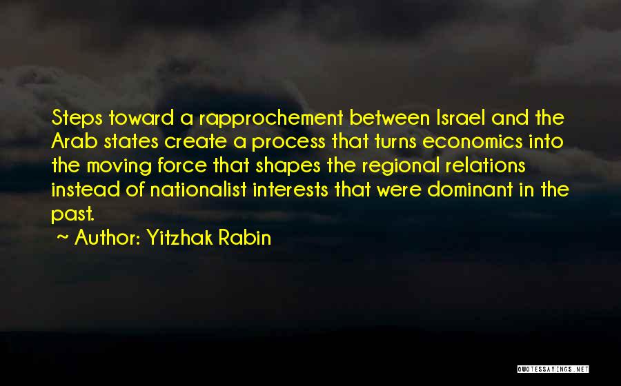 Dominant Quotes By Yitzhak Rabin