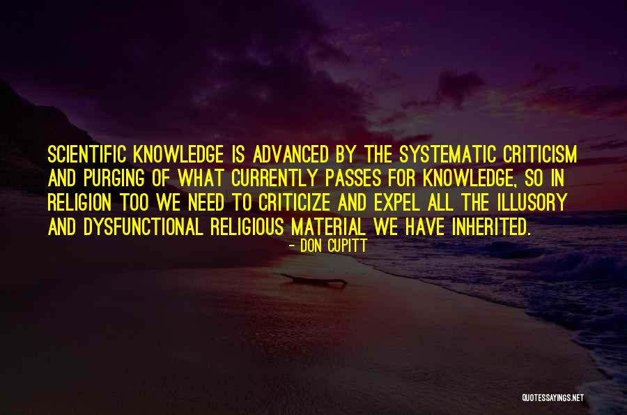 Don Cupitt Quotes 1177144