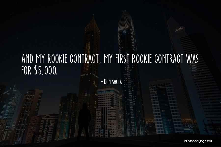 Don Shula Quotes 1373274 Don Shula Quotes 1373274