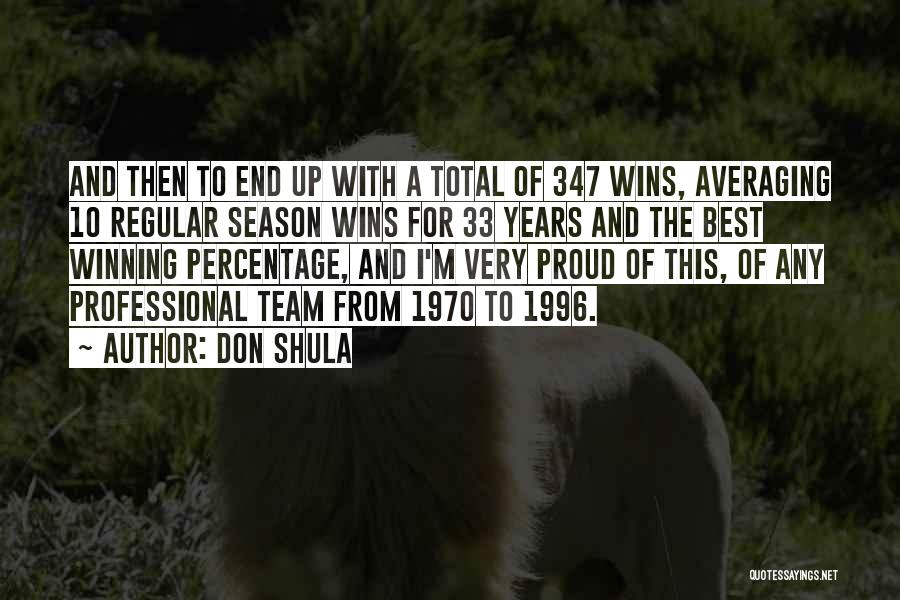 Don Shula Quotes 2045924