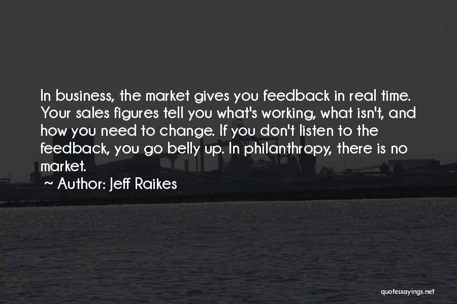 Don Tell Your Business Quotes By Jeff Raikes