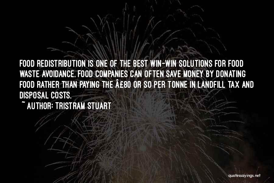 Donating Money Quotes By Tristram Stuart