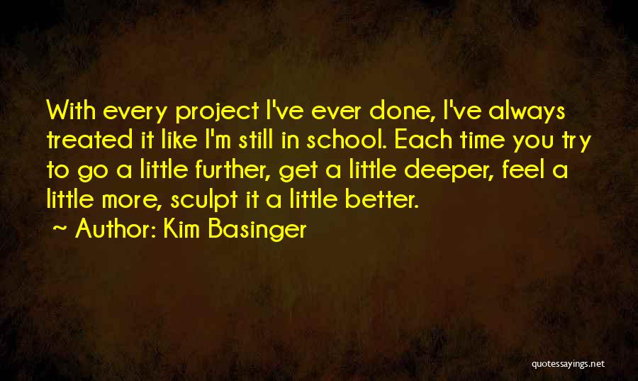 Done With School Quotes By Kim Basinger