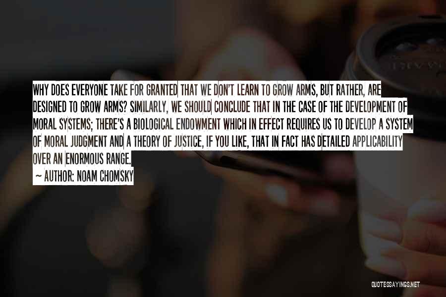 Don't Conclude Quotes By Noam Chomsky