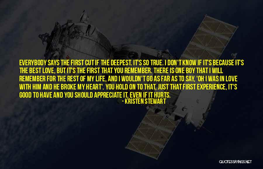 Don't Cut Quotes By Kristen Stewart Don't Cut Quotes By Kristen Stewart