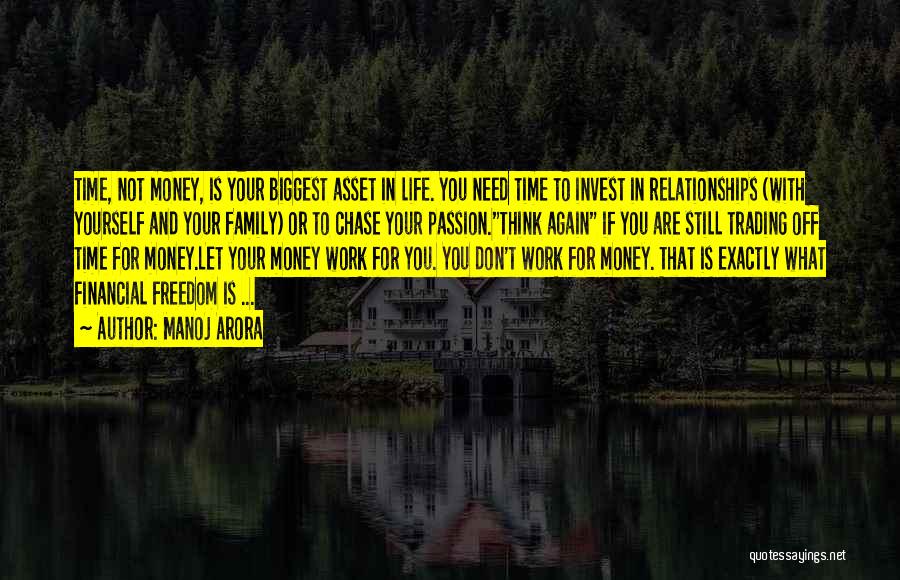 Don't Invest Your Time Quotes By Manoj Arora