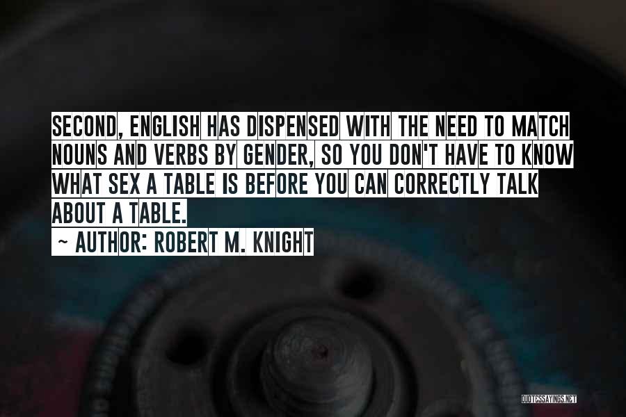 Don't Talk About What You Don't Know Quotes By Robert M. Knight