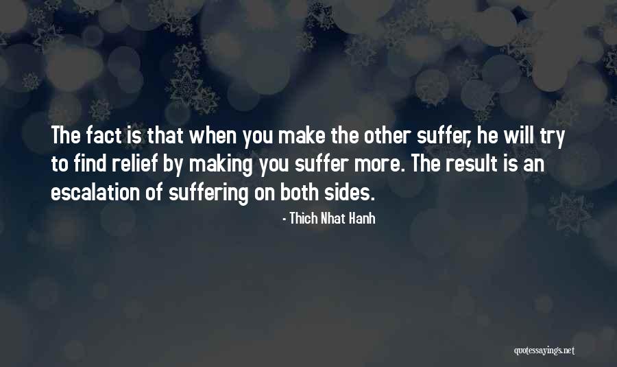 Dormitorio Para Quotes By Thich Nhat Hanh Dormitorio Para Quotes By Thich Nhat Hanh