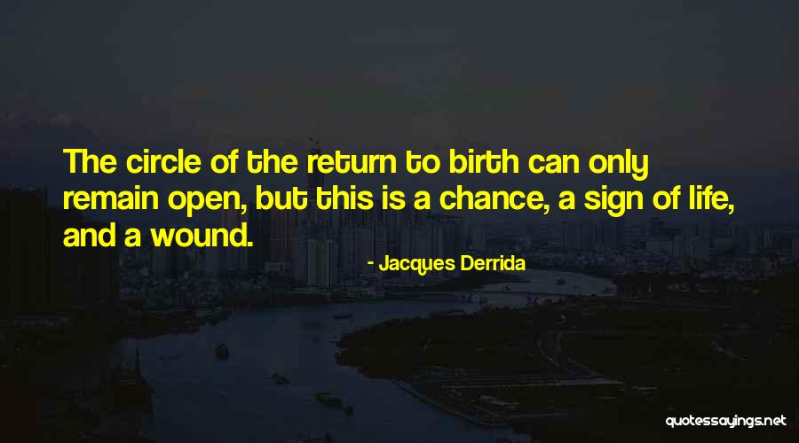 Dorrah Currency Quotes By Jacques Derrida Dorrah Currency Quotes By Jacques Derrida