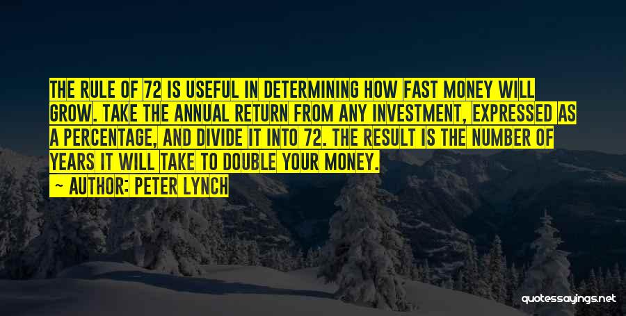 Double Your Money Quotes By Peter Lynch