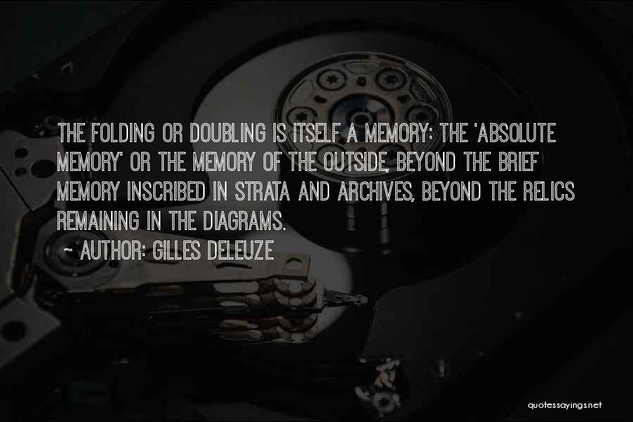 Doubling Quotes By Gilles Deleuze
