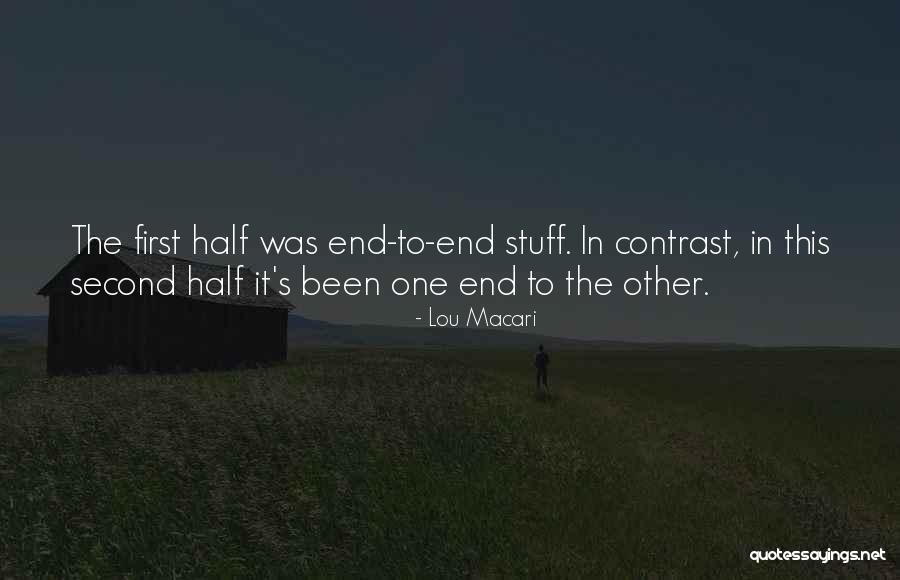 Doubt Donthe Quotes By Lou Macari Doubt Donthe Quotes By Lou Macari