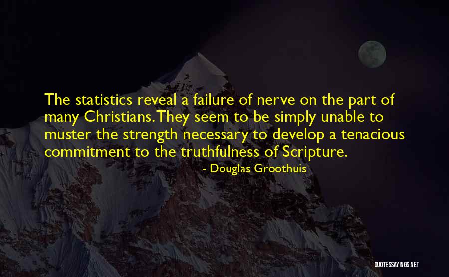 Douglas Groothuis Quotes 904134