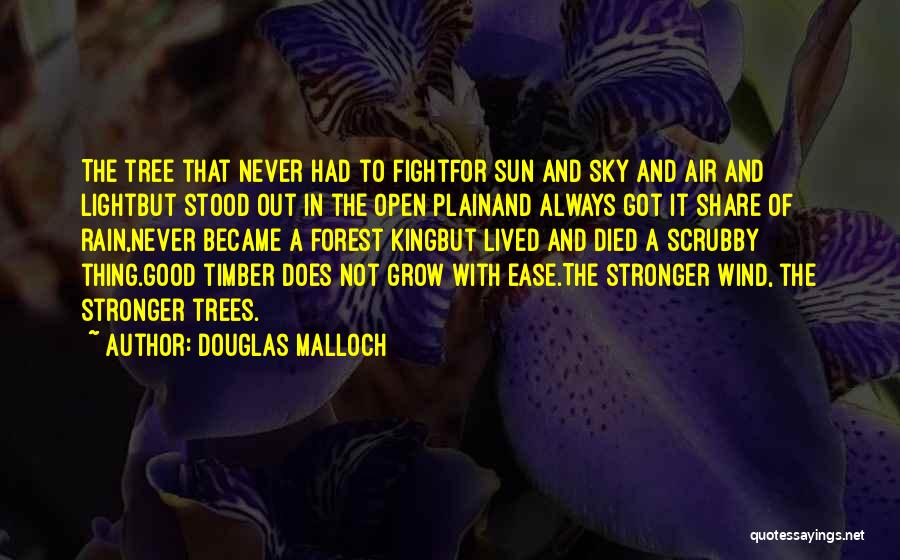 Douglas Malloch Quotes 242328