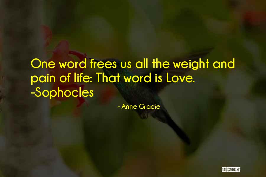 Dowcipy Quotes By Anne Gracie Dowcipy Quotes By Anne Gracie